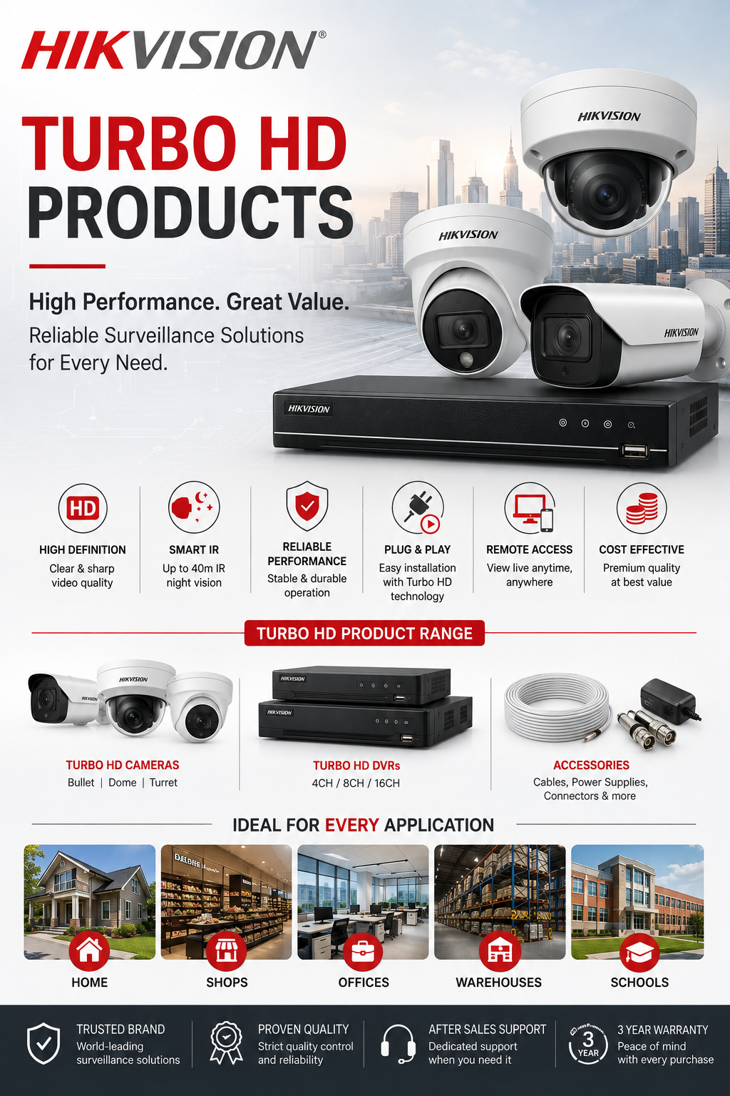 HD Products
